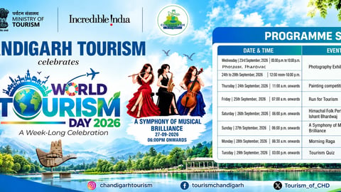 World Tourism Day 2026